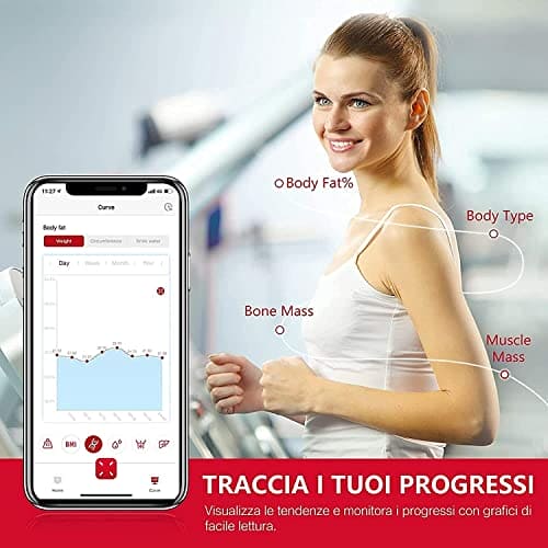 Bilancia Pesapersone Digitale, m MU Bilancia Pesapersone, Bluetooth Bilancia Pesa Persona Digitale con App-Misura Peso Corporeo, Massa Grassa, BMI, Massa Muscolare, Massa Ossea, Proteine/BIANCO