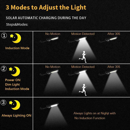 m MU Lampione Faro Solare Luce Solare da Parete Impermeabile con Sensore 3PZ 5W 60LM