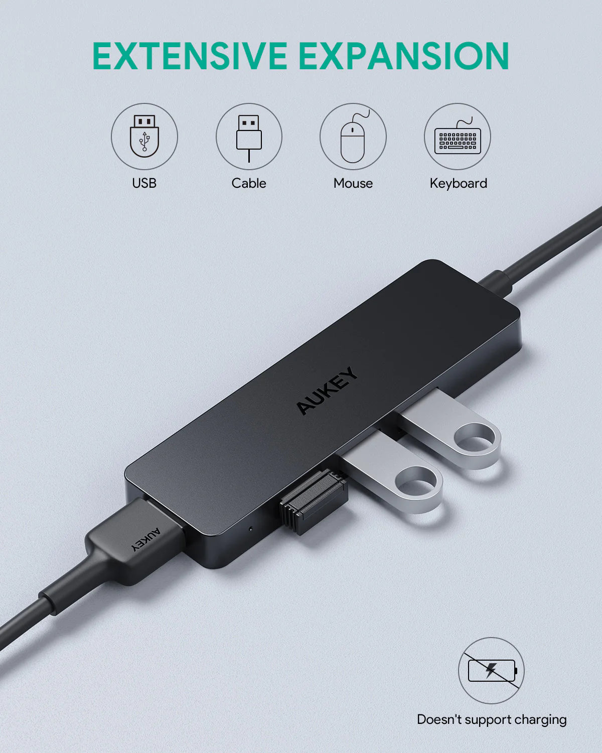 Aukey CB-H37 Hub USB-A a 4 porte USB Sdoppiatore USB Splitter Multipresa Filo 1M