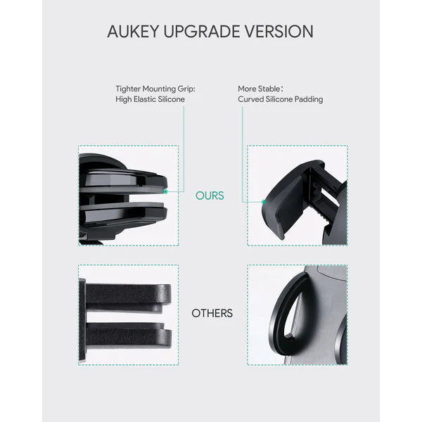 Aukey HD-C48 Mobile Phone Holder for Car 360 Degrees Air Vents