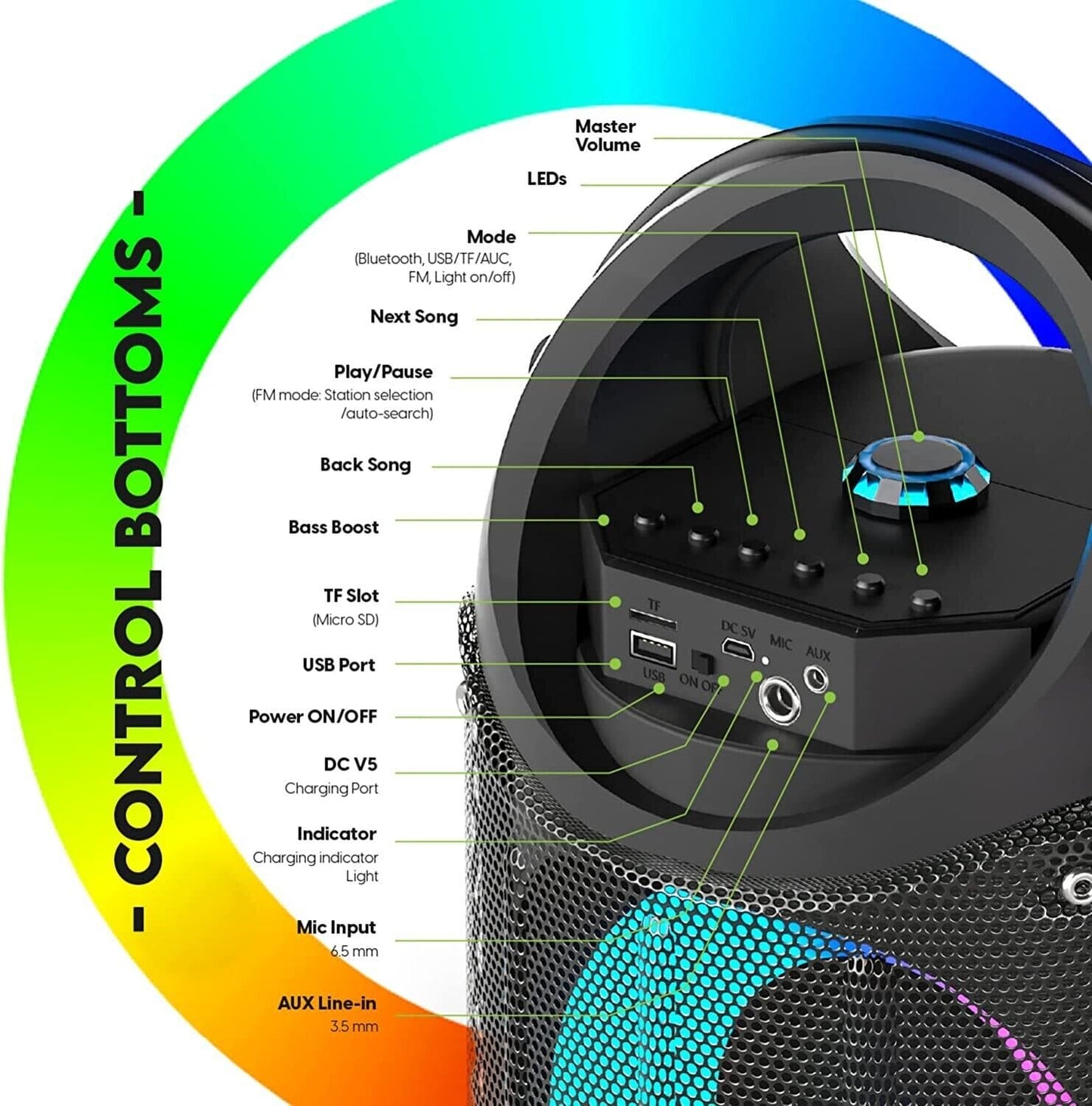 Cassa Altoparlante Bluetooth Ricaricabile Portatile con luci RGB e Microfono incluso – Connessione Radio Bluetooth USB TF (modello m Mu ZQS6122)