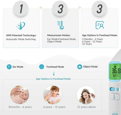 AFAC Infrarot-Fieberthermometer, digitales Stirn-Ohr-Objektthermometer für Erwachsene Kinder, professionell berührungslos, Speicher 40 Messwerte, 4-Farb-Display 