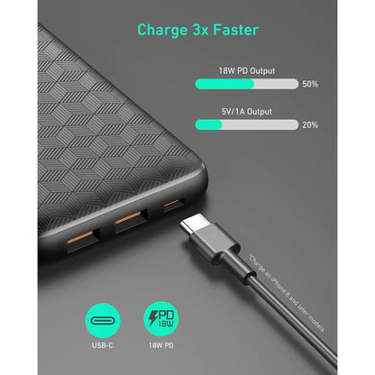 Aukey PB-N93A Power Bank Caricabatterie Portatile 20000mAh 18W Ricarica Rapida Ultra Slim Antiscivolo