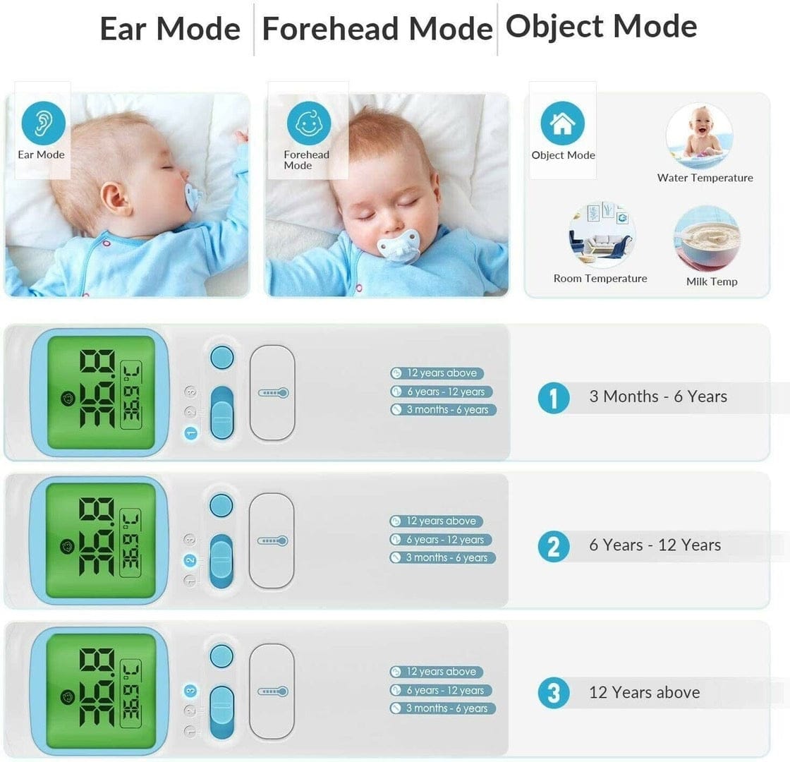 AFAC Infrarot-Fieberthermometer, digitales Stirn-Ohr-Objektthermometer für Erwachsene Kinder, professionell berührungslos, Speicher 40 Messwerte, 4-Farb-Display 