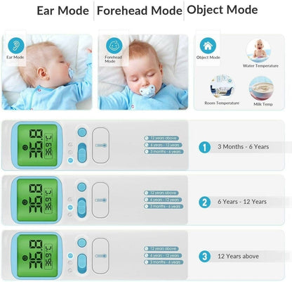 AFAC Infrarot-Fieberthermometer, digitales Stirn-Ohr-Objektthermometer für Erwachsene Kinder, professionell berührungslos, Speicher 40 Messwerte, 4-Farb-Display 