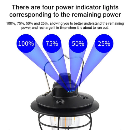 Retro Light Portable Rechargeable Camping Lamp 2700-6500K 4W 18650 2000mAh Lithium Battery (XQ-Y01)